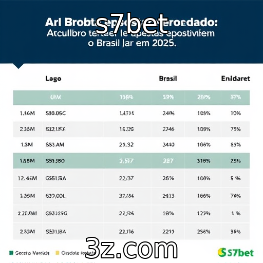 s7bet - Apostas na Era Digital: Como os Jogos Online Estão Transformando o Brasil